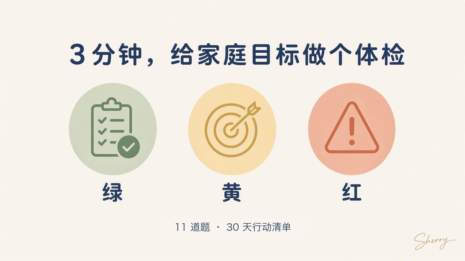 3分钟，给家庭目标做个体检
