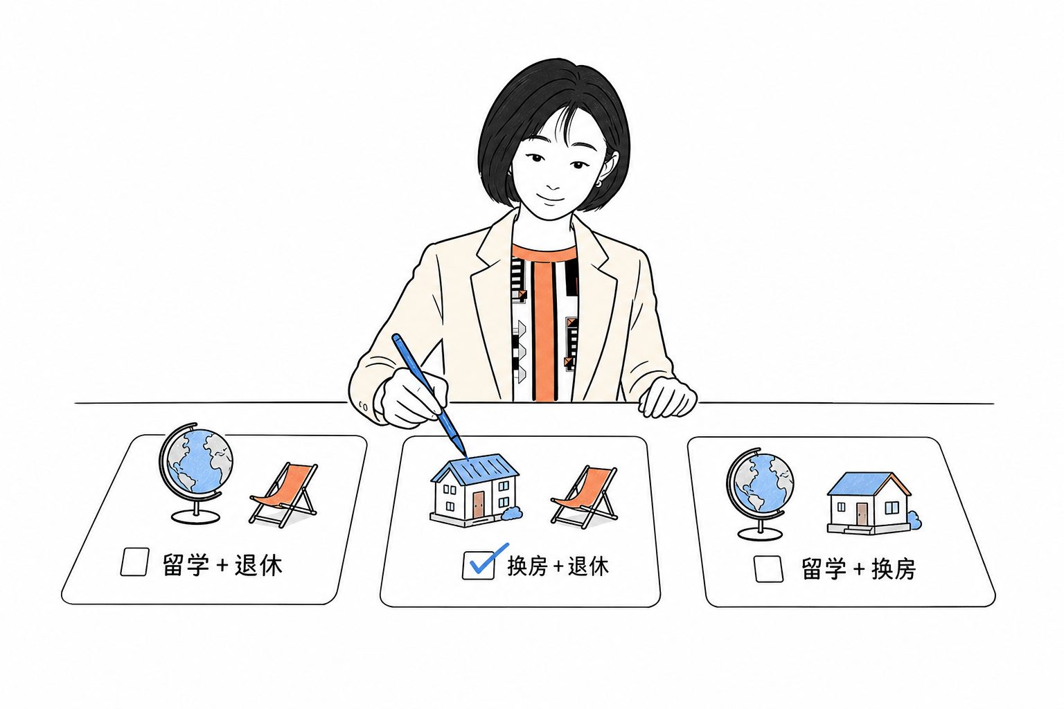 只能保两件的三种组合