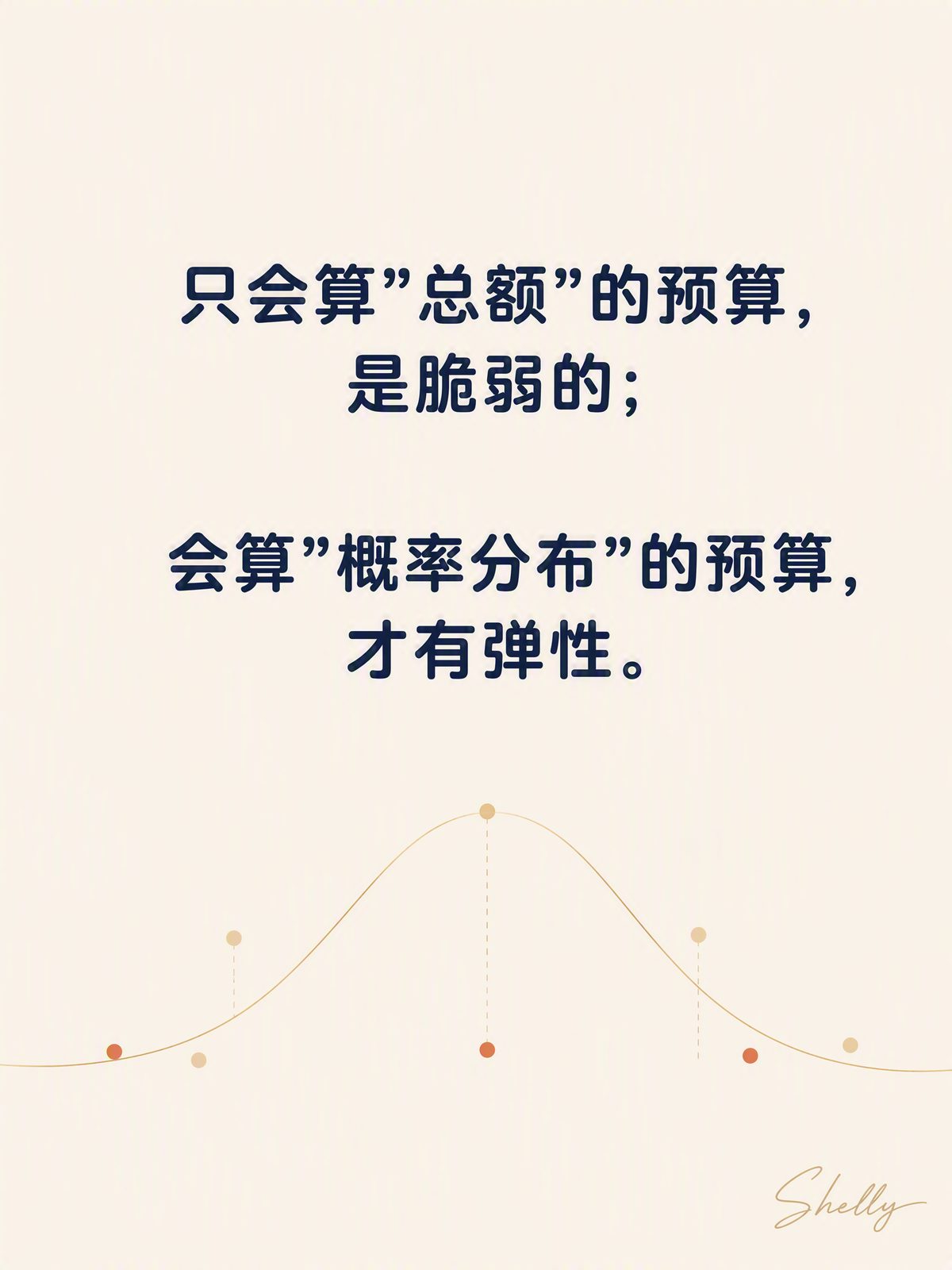 只会算"总额"的预算是脆弱的，会算"概率分布"的预算才有弹性